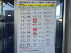 これは便利！稲沢市・国府宮駅の「混雑予測表」で快適な通勤を
